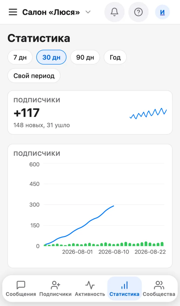 Статистика сообщества: приток подписчиков и график за 30 дней